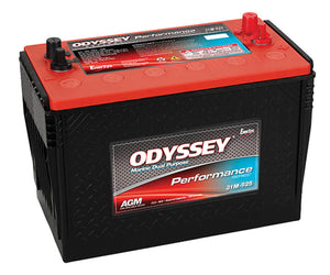 ODYSSEY AGM Grp 31M-800